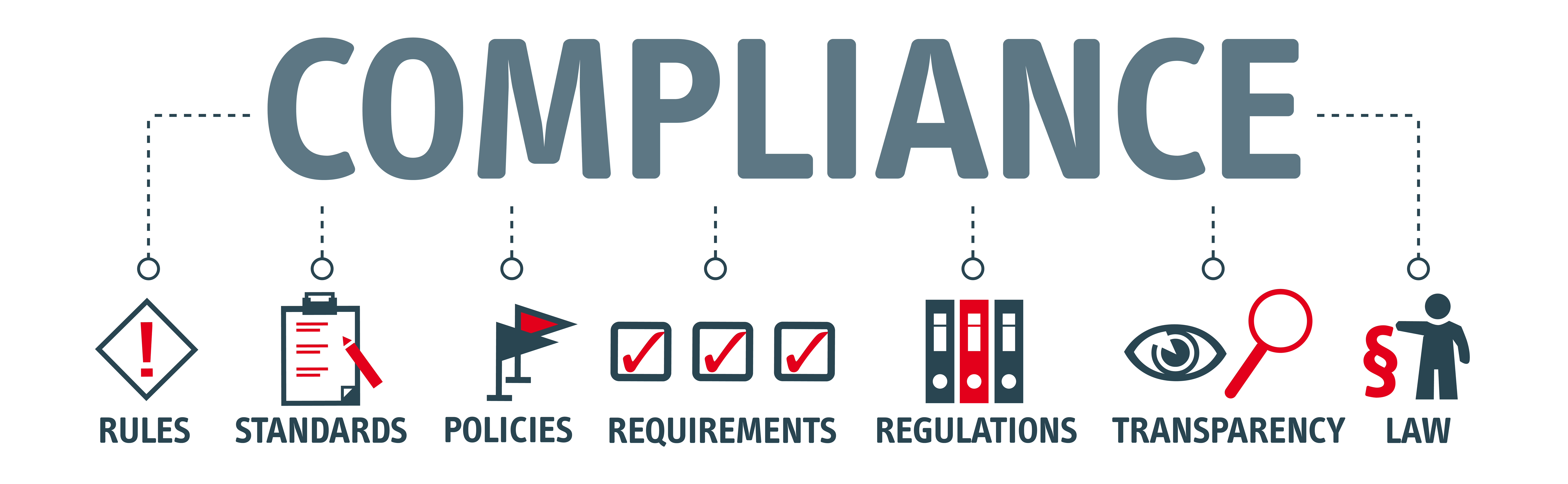 What is a Well-Designed DOJ Compliance Program